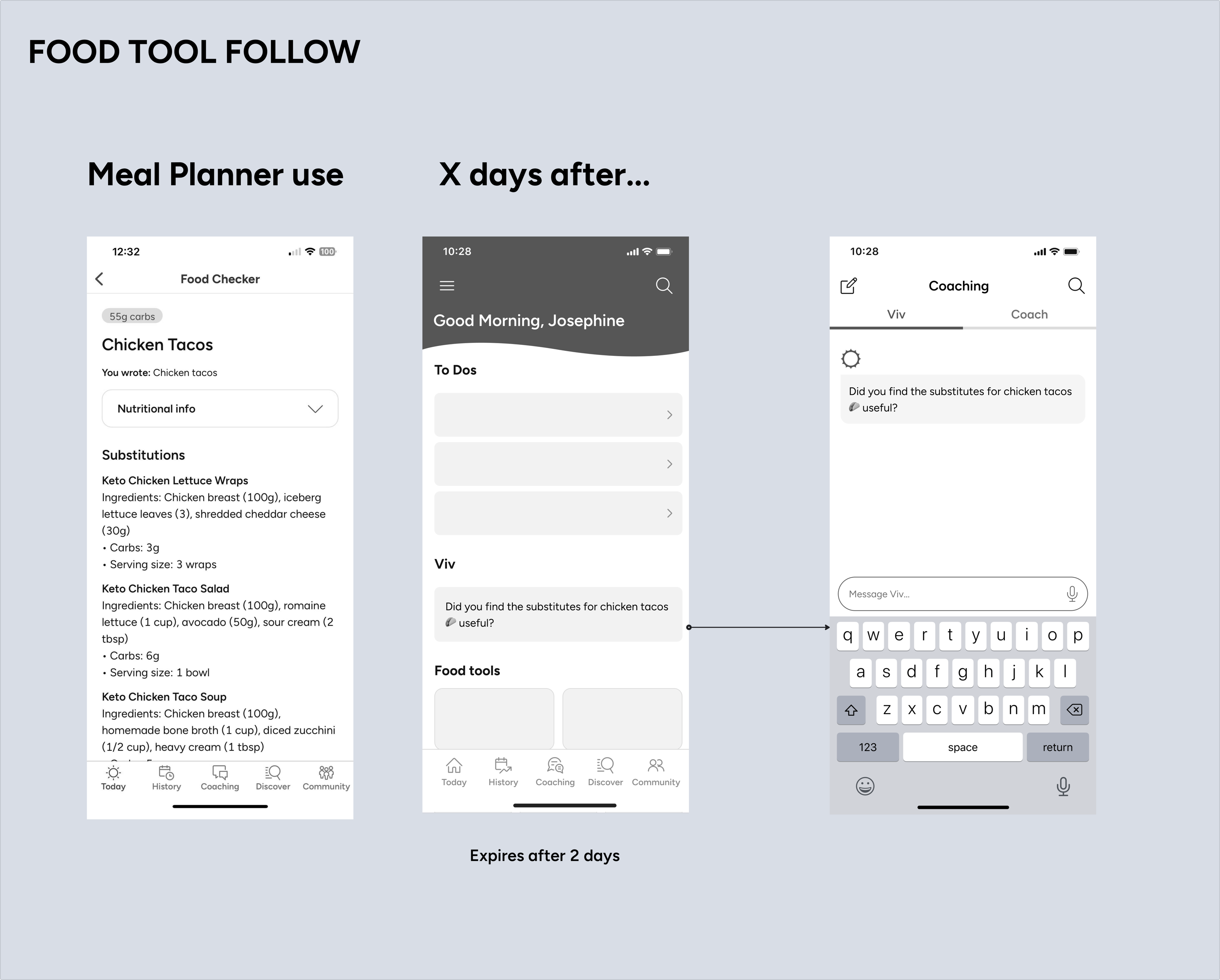 After food tool use 1